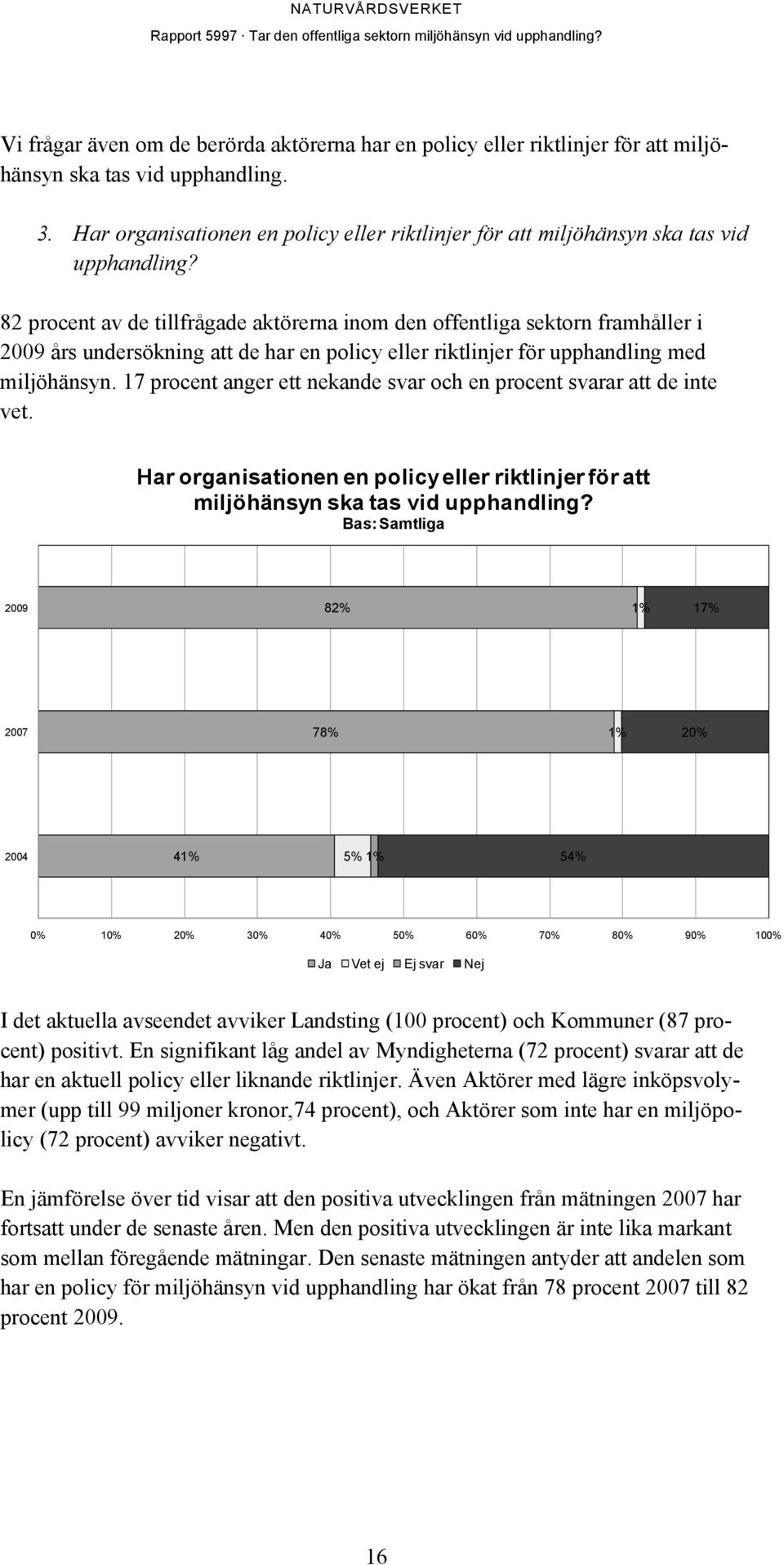 82 procent av de tillfrågade aktörerna inom den offentliga sektorn framhåller i 2009 års undersökning att de har en policy eller riktlinjer för upphandling med miljöhänsyn.