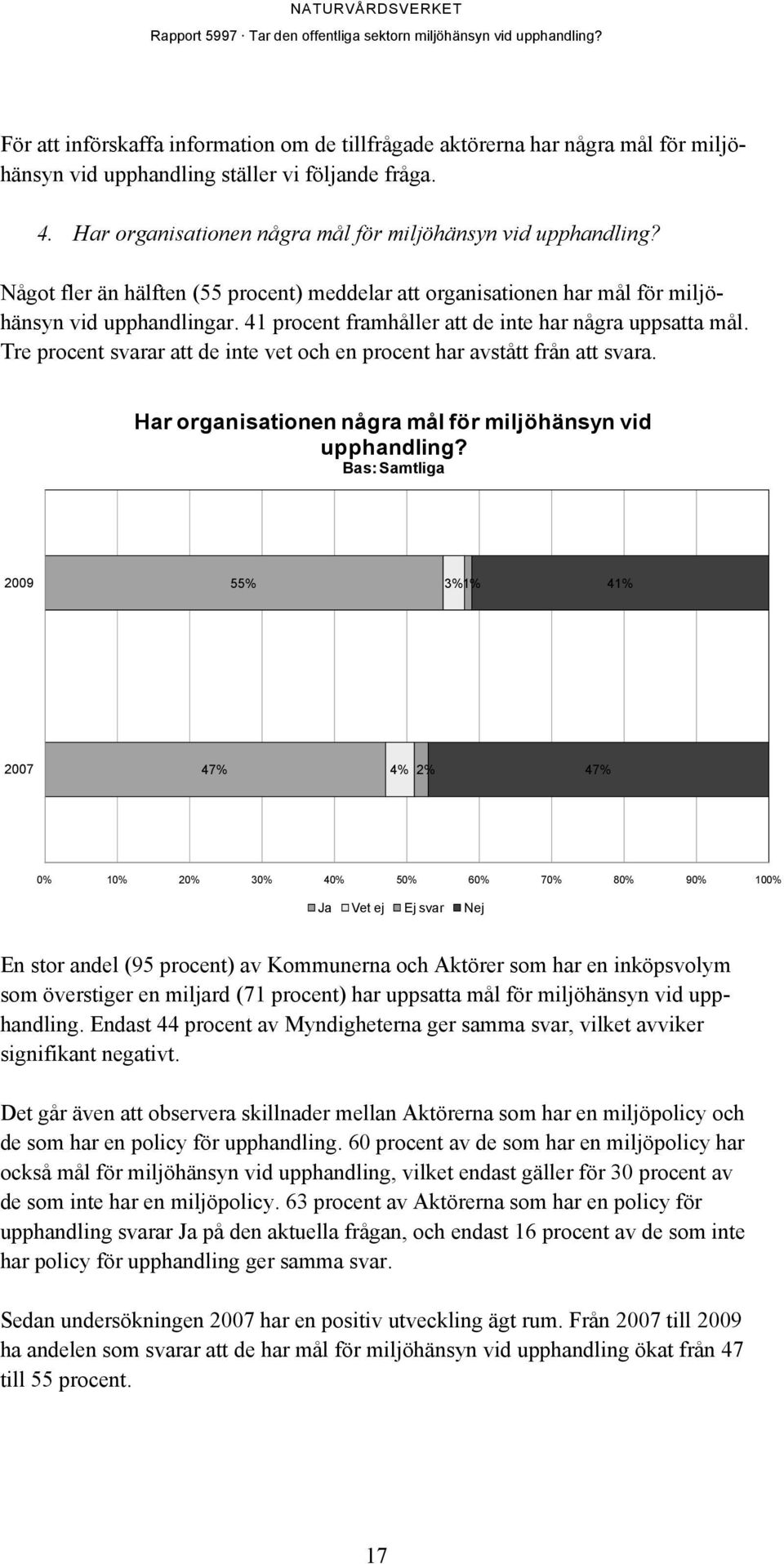 Tre procent svarar att de inte vet och en procent har avstått från att svara. Har organisationen några mål för miljöhänsyn vid upphandling?