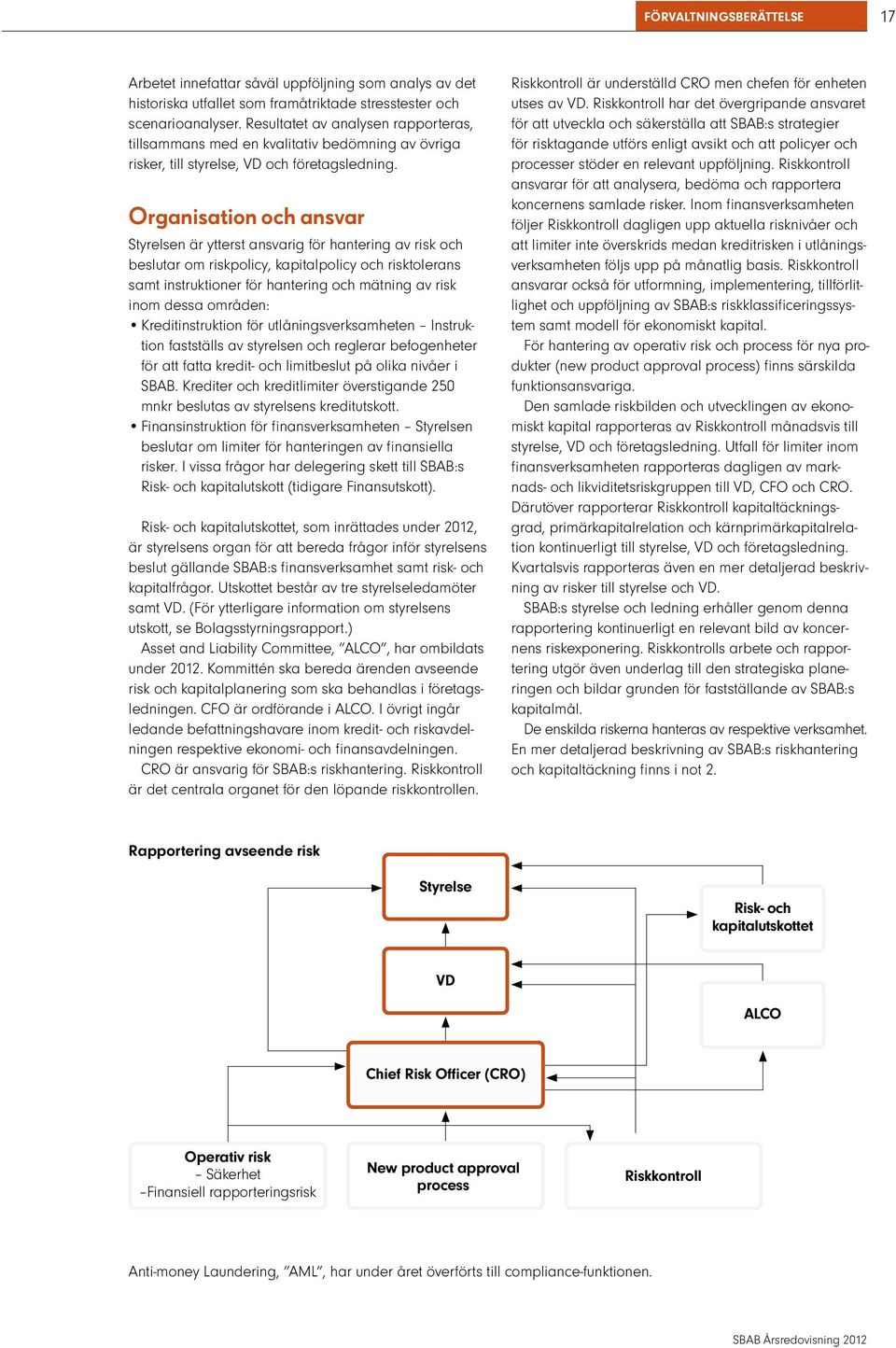 Organisation och ansvar Styrelsen är ytterst ansvarig för hantering av risk och beslutar om riskpolicy, kapitalpolicy och risktolerans samt instruktioner för hantering och mätning av risk inom dessa