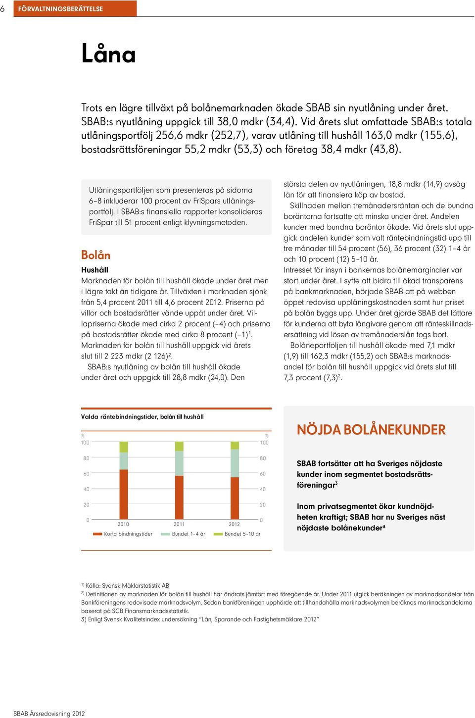 Utlåningsportföljen som presenteras på sidorna 6 8 inkluderar 100 procent av FriSpars utlåningsportfölj. I SBAB:s finansiella rapporter konsolideras FriSpar till 51 procent enligt klyvningsmetoden.