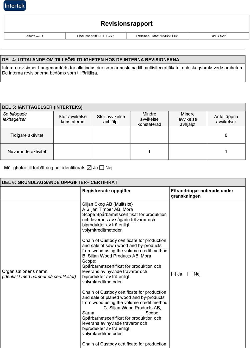 multisitecertifikatet och skogsbruksverksamheten. De interna revisionerna bedöms som tillförlitliga.