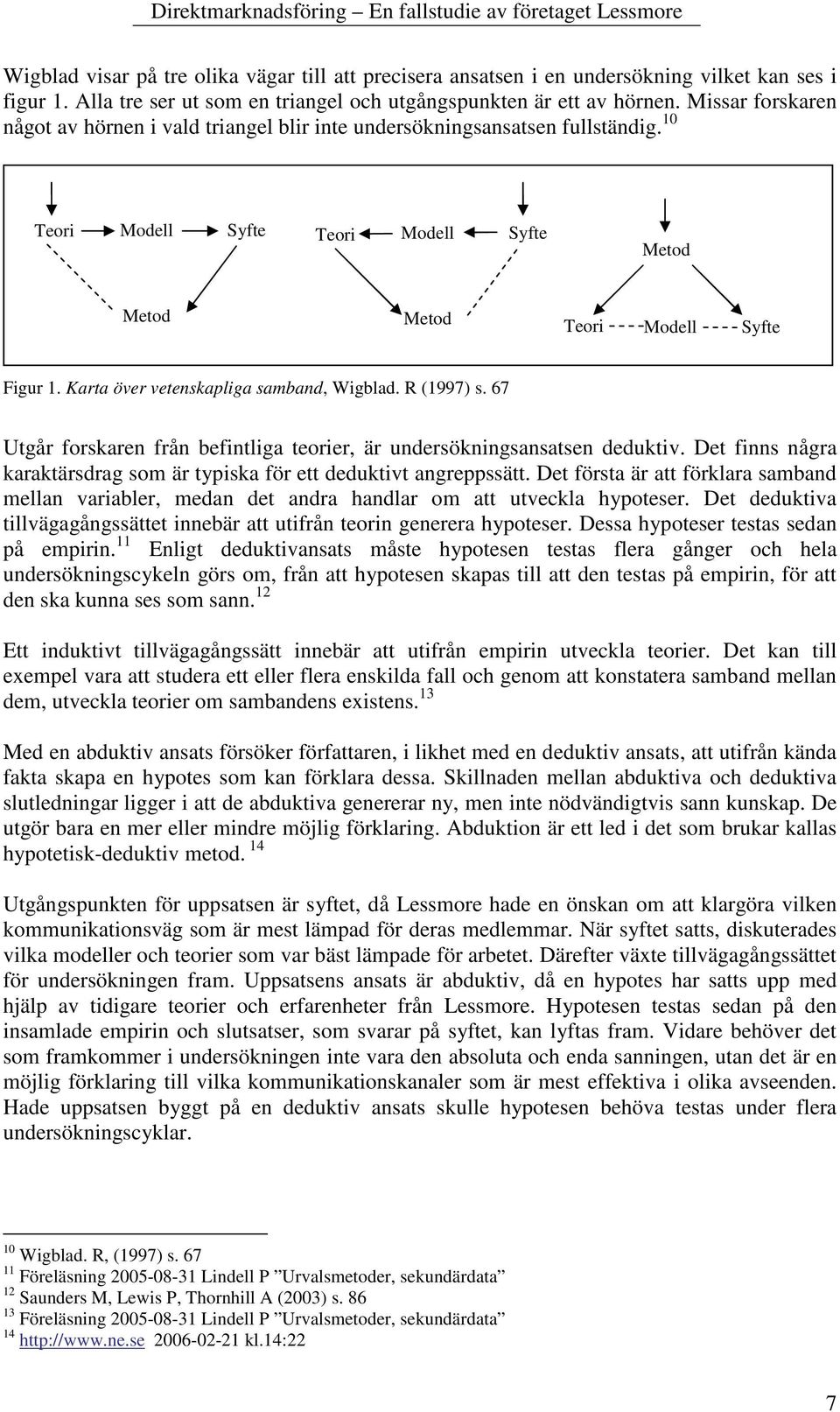 Karta över vetenskapliga samband, Wigblad. R (1997) s. 67 Utgår forskaren från befintliga teorier, är undersökningsansatsen deduktiv.