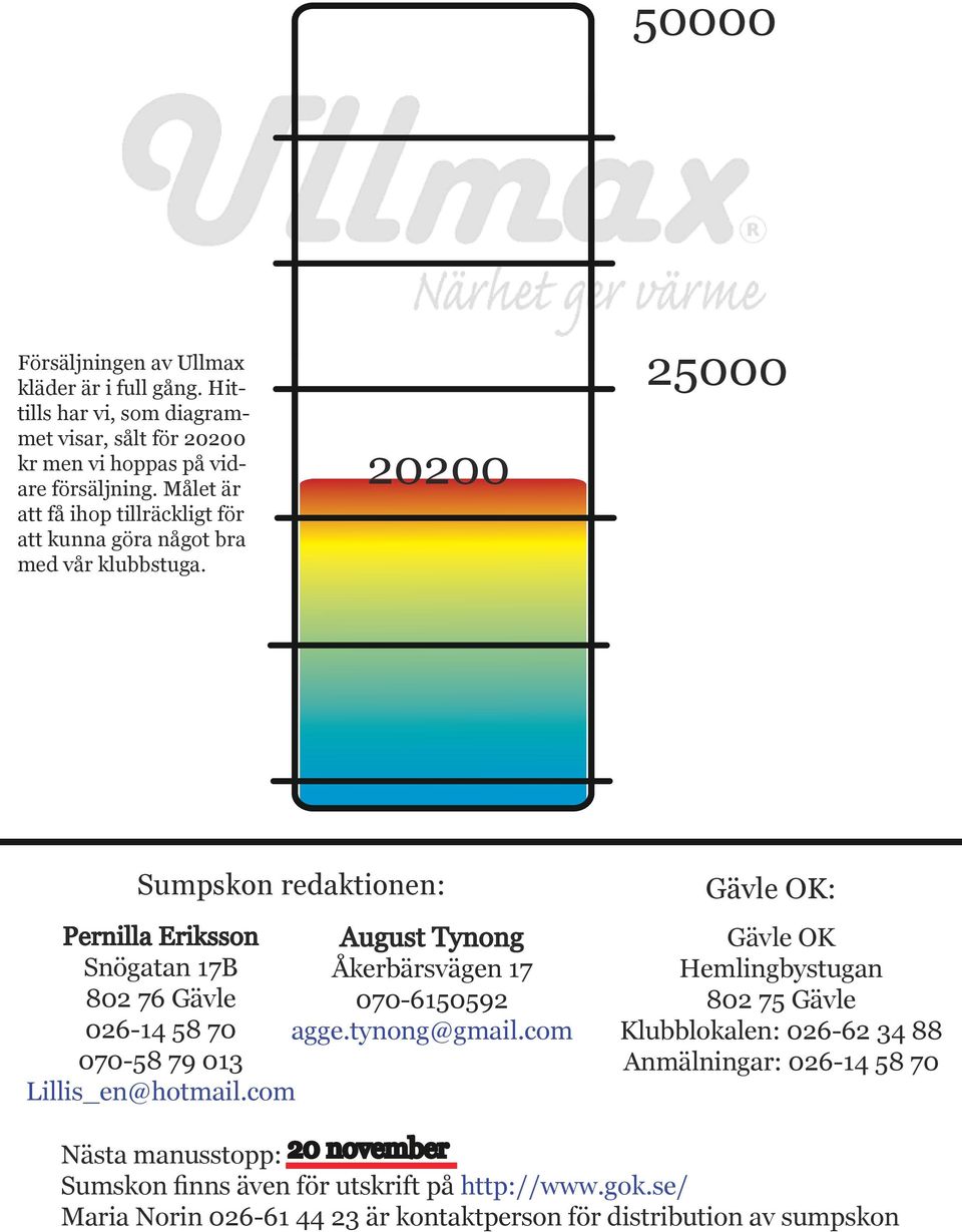 20200 25000 Sumpskon redaktionen: Pernilla Eriksson August Tynong Snögatan 17B Åkerbärsvägen 17 802 76 Gävle 070-6150592 026-14 58 70 agge.tynong@gmail.