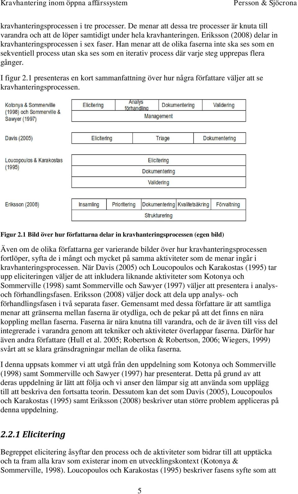 Han menar att de olika faserna inte ska ses som en sekventiell process utan ska ses som en iterativ process där varje steg upprepas flera gånger. I figur 2.