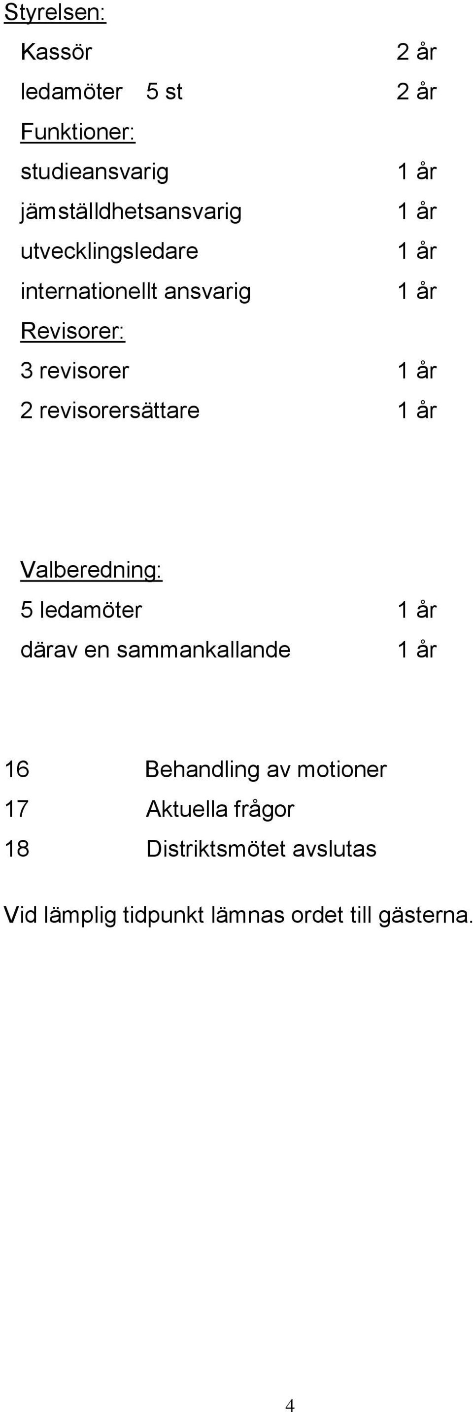 revisorersättare 1 år Valberedning: 5 ledamöter 1 år därav en sammankallande 1 år 16 Behandling