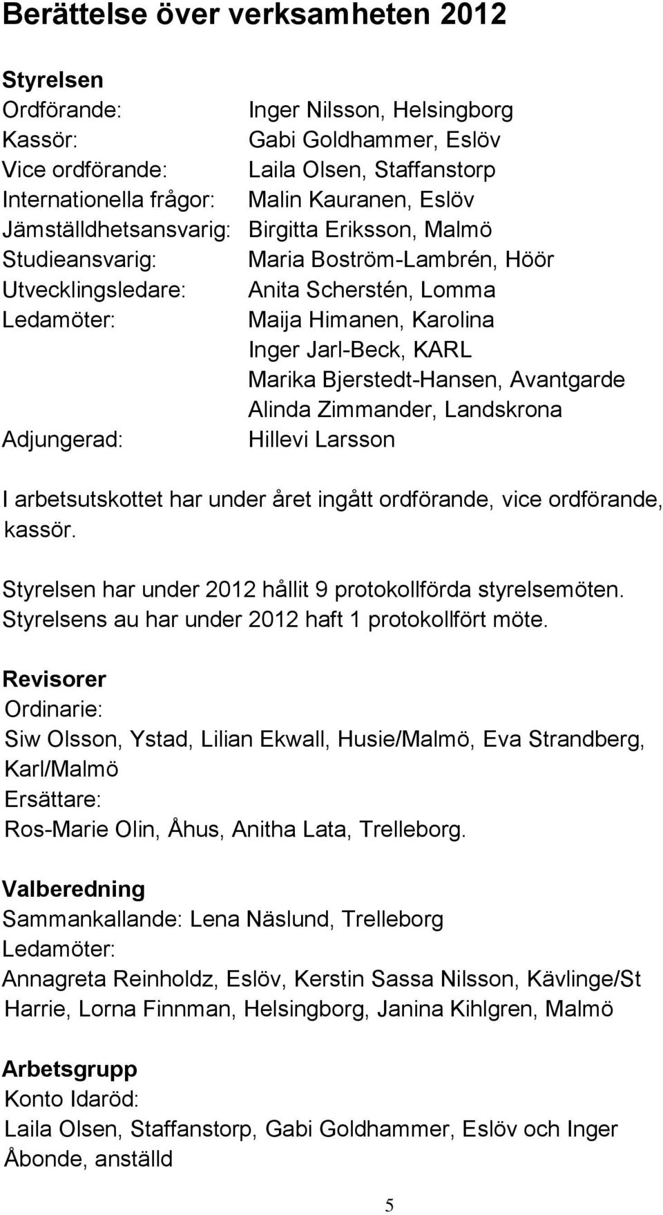 Marika Bjerstedt-Hansen, Avantgarde Alinda Zimmander, Landskrona Adjungerad: Hillevi Larsson I arbetsutskottet har under året ingått ordförande, vice ordförande, kassör.