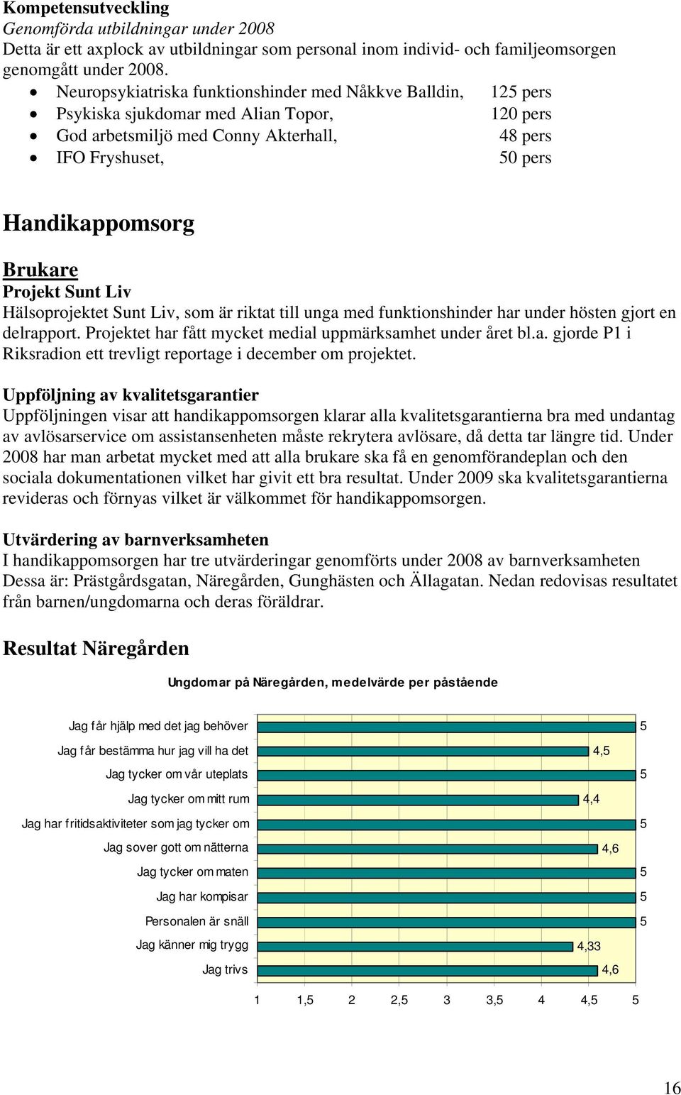 Projekt Sunt Liv Hälsoprojektet Sunt Liv, som är riktat till unga med funktionshinder har under hösten gjort en delrapport. Projektet har fått mycket medial uppmärksamhet under året bl.a. gjorde P1 i Riksradion ett trevligt reportage i december om projektet.