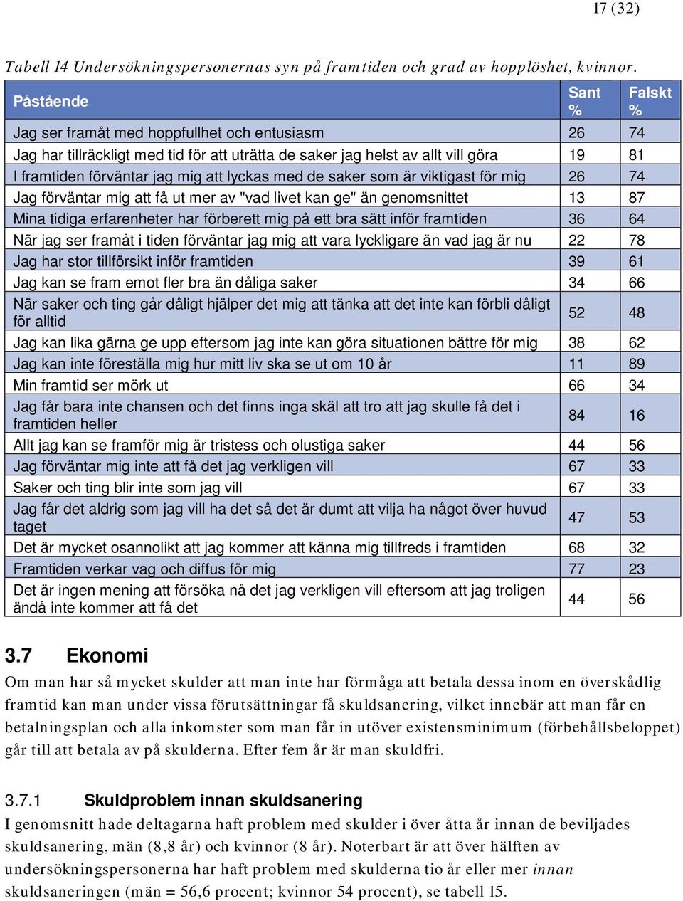 med de saker som är viktigast för mig 26 74 Jag förväntar mig att få ut mer av "vad livet kan ge" än genomsnittet 13 87 Mina tidiga erfarenheter har förberett mig på ett bra sätt inför framtiden 36