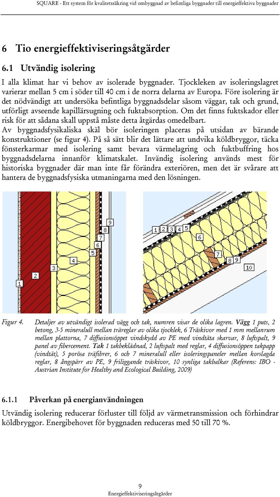 Före isolering är det nödvändigt att undersöka befintliga byggnadsdelar såsom väggar, tak och grund, utförligt avseende kapillärsugning och fuktabsorption.