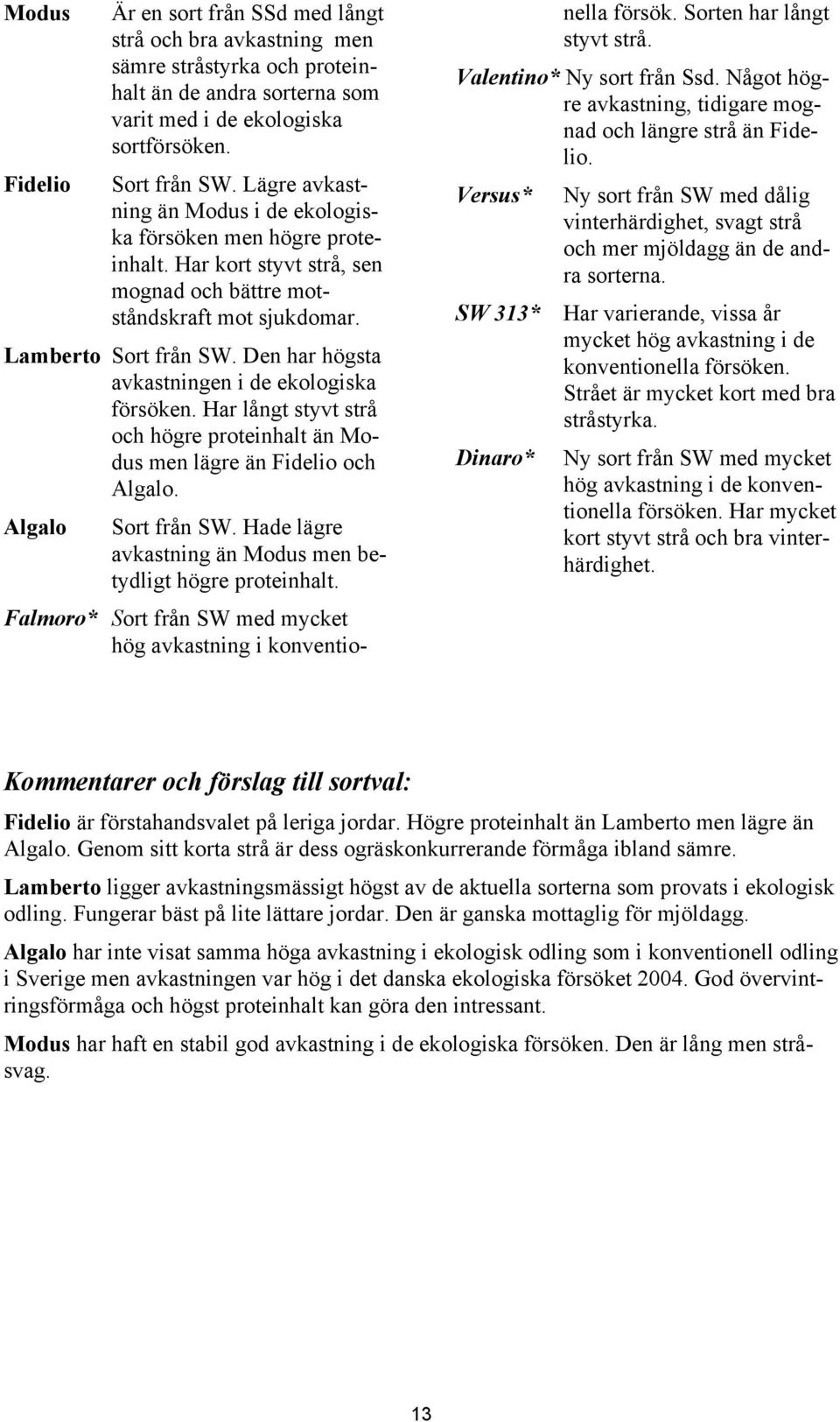 Den har högsta avkastningen i de ekologiska försöken. Har långt styvt strå och högre proteinhalt än Modus men lägre än Fidelio och Algalo. Algalo från SW.