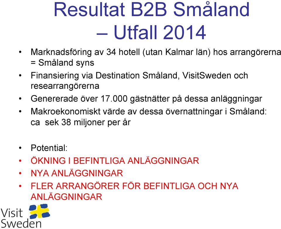 000 gästnätter på dessa anläggningar Makroekonomiskt värde av dessa övernattningar i Småland: ca sek 38