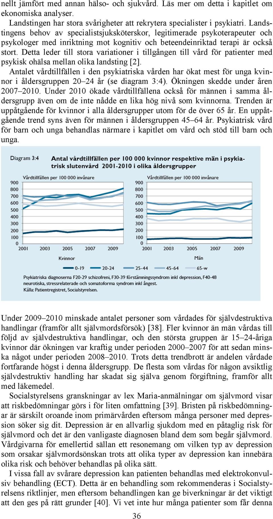 Detta leder till stora variationer i tillgången till vård för patienter med psykisk ohälsa mellan olika landsting [2].