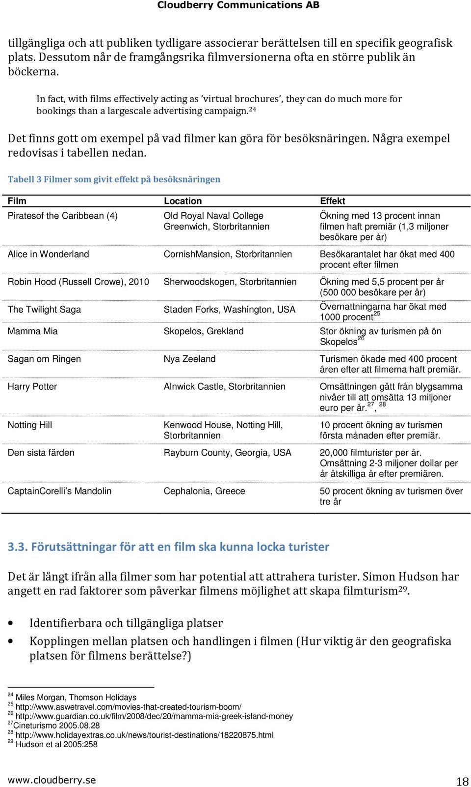 24 Det finns gott om exempel på vad filmer kan göra för besöksnäringen. Några exempel redovisas i tabellen nedan.