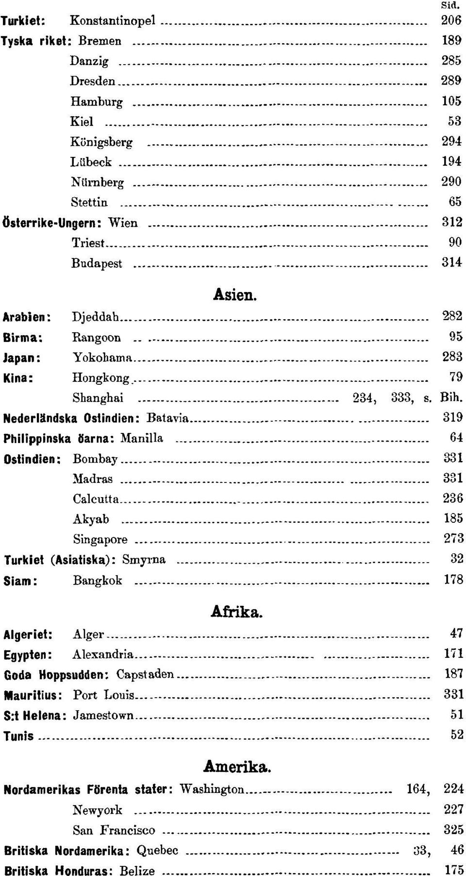 Nederländska Ostindien: Batavia 319 Philippinska öarna: Manilla 64 Ostindien: Bombay 331 Madras 331 Calcutta 236 Akyab 185 Singapore 273 Turkiet (Asiatiska): Smyrna 32 Siam: Bangkok 178 Afrika.