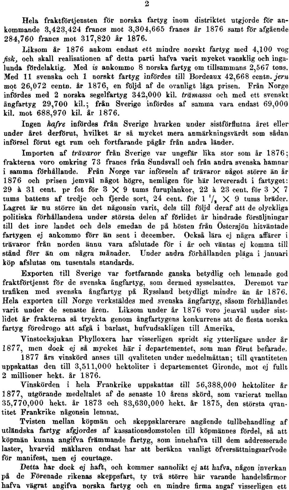 Med is ankommo 8 norska fartyg om tillsammans 2,567 tons. Med 11 svenska och 1 norskt fartyg infördes till Bordeaux 42,668 eentn.^er» mot 26,072 centn. år 1876, en följd af de ovanligt låga prisen.