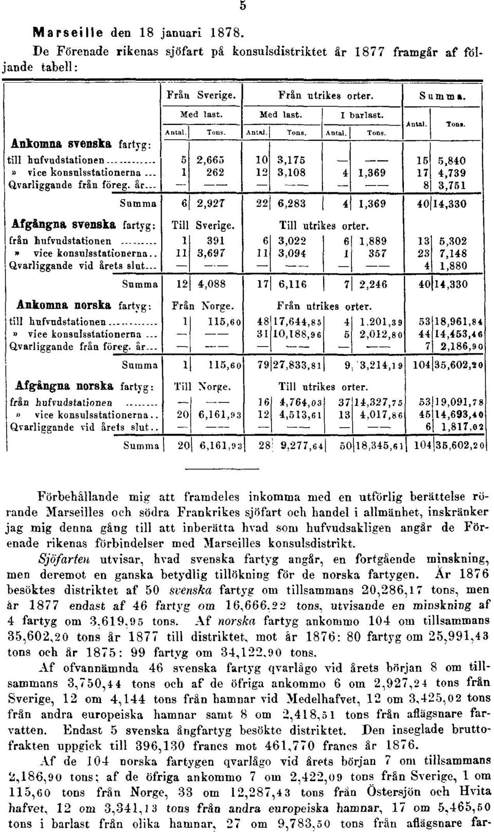 sjöfart och handel i allmänhet, inskränker jag mig denna gång till att inberätta hvad som hufvudsakligen angår de Förenade rikenas förbindelser med Marseilles konsulsdistrikt.