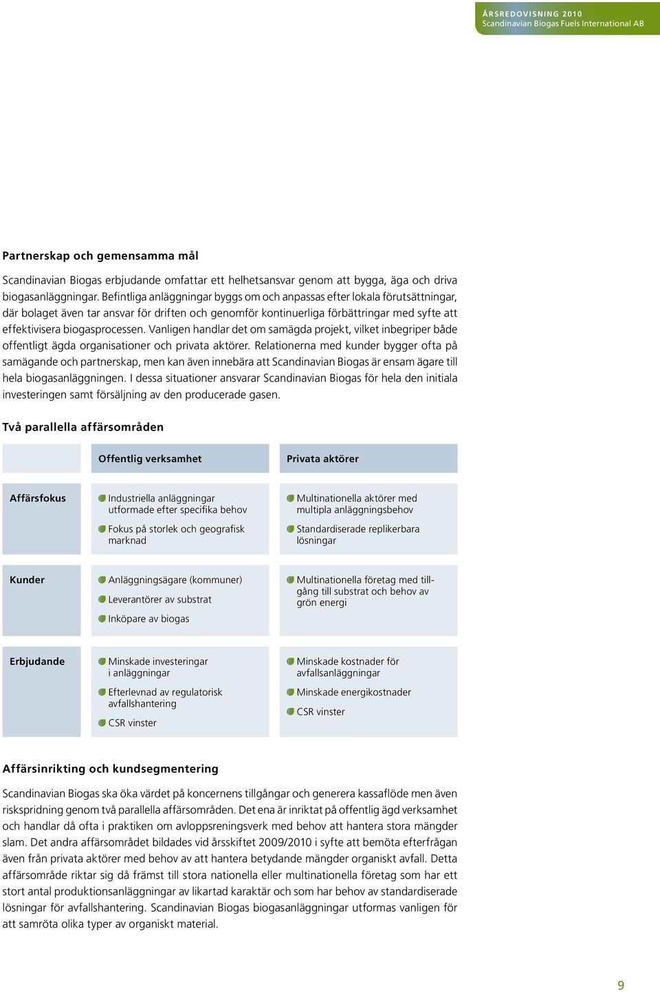 biogasprocessen. Vanligen handlar det om samägda projekt, vilket inbegriper både offentligt ägda organisationer och privata aktörer.