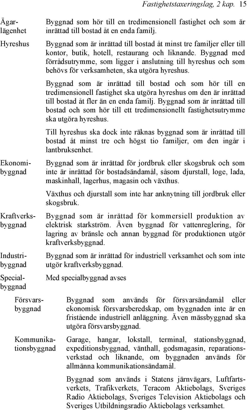 Byggnad som är inrättad till bostad åt minst tre familjer eller till kontor, butik, hotell, restaurang och liknande.