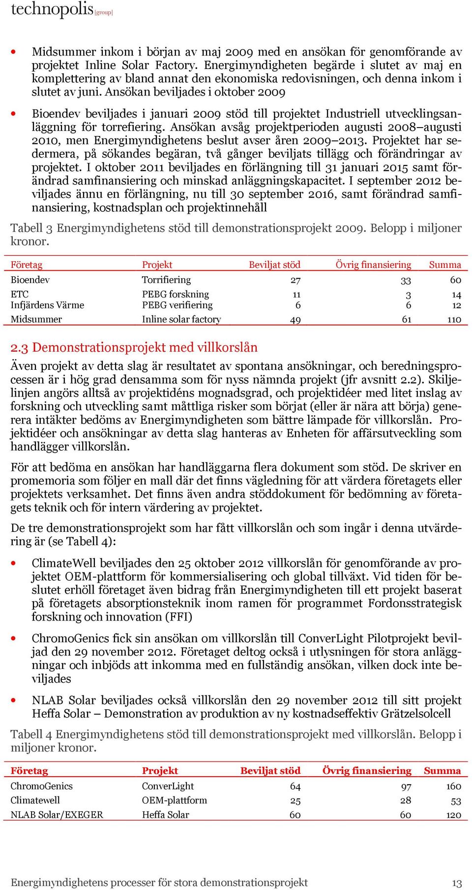 Ansökan beviljades i oktober 2009 Bioendev beviljades i januari 2009 stöd till projektet Industriell utvecklingsanläggning för torrefiering.