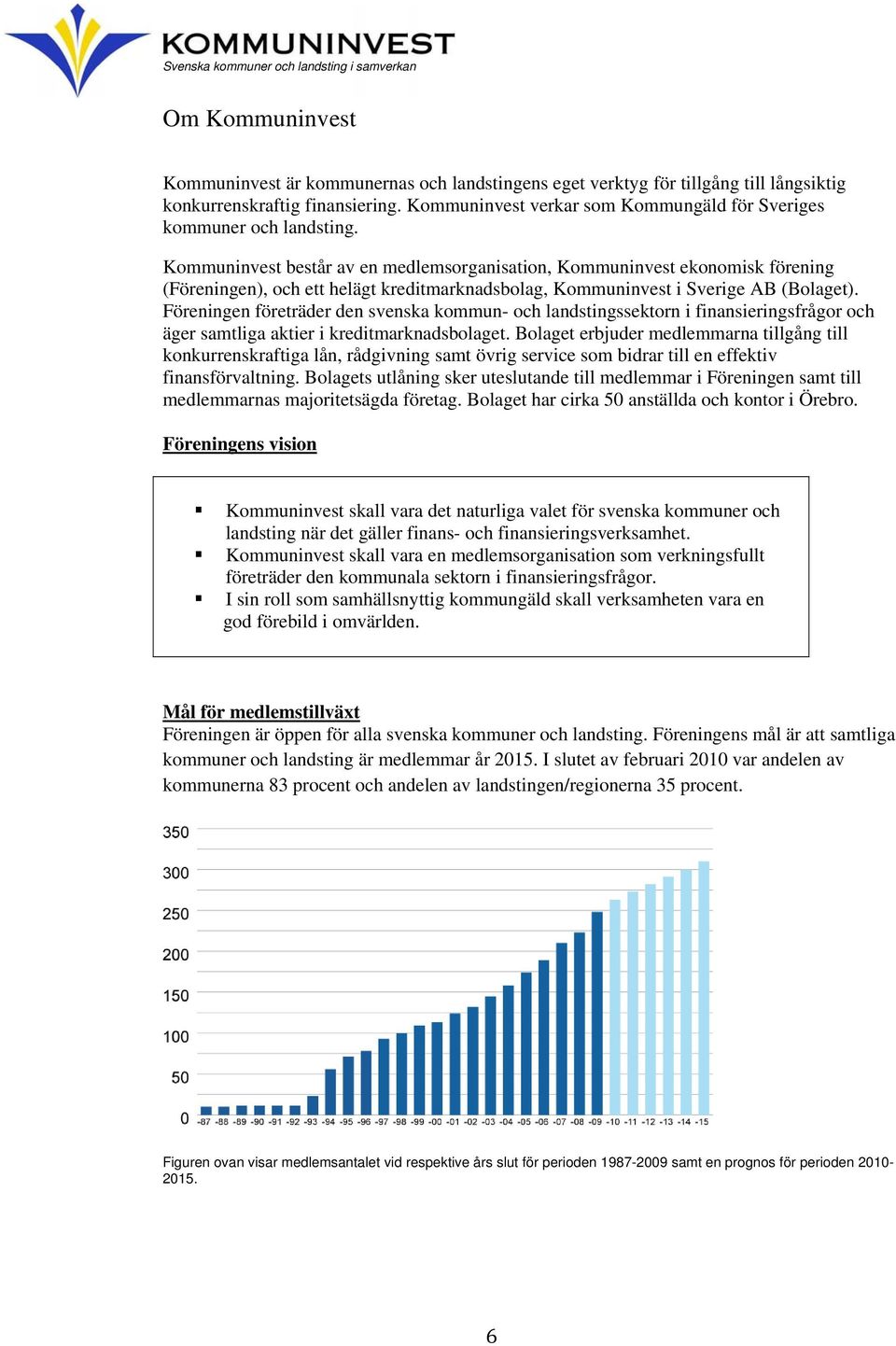 Kommuninvest består av en medlemsorganisation, Kommuninvest ekonomisk förening (Föreningen), och ett helägt kreditmarknadsbolag, Kommuninvest i Sverige AB (Bolaget).