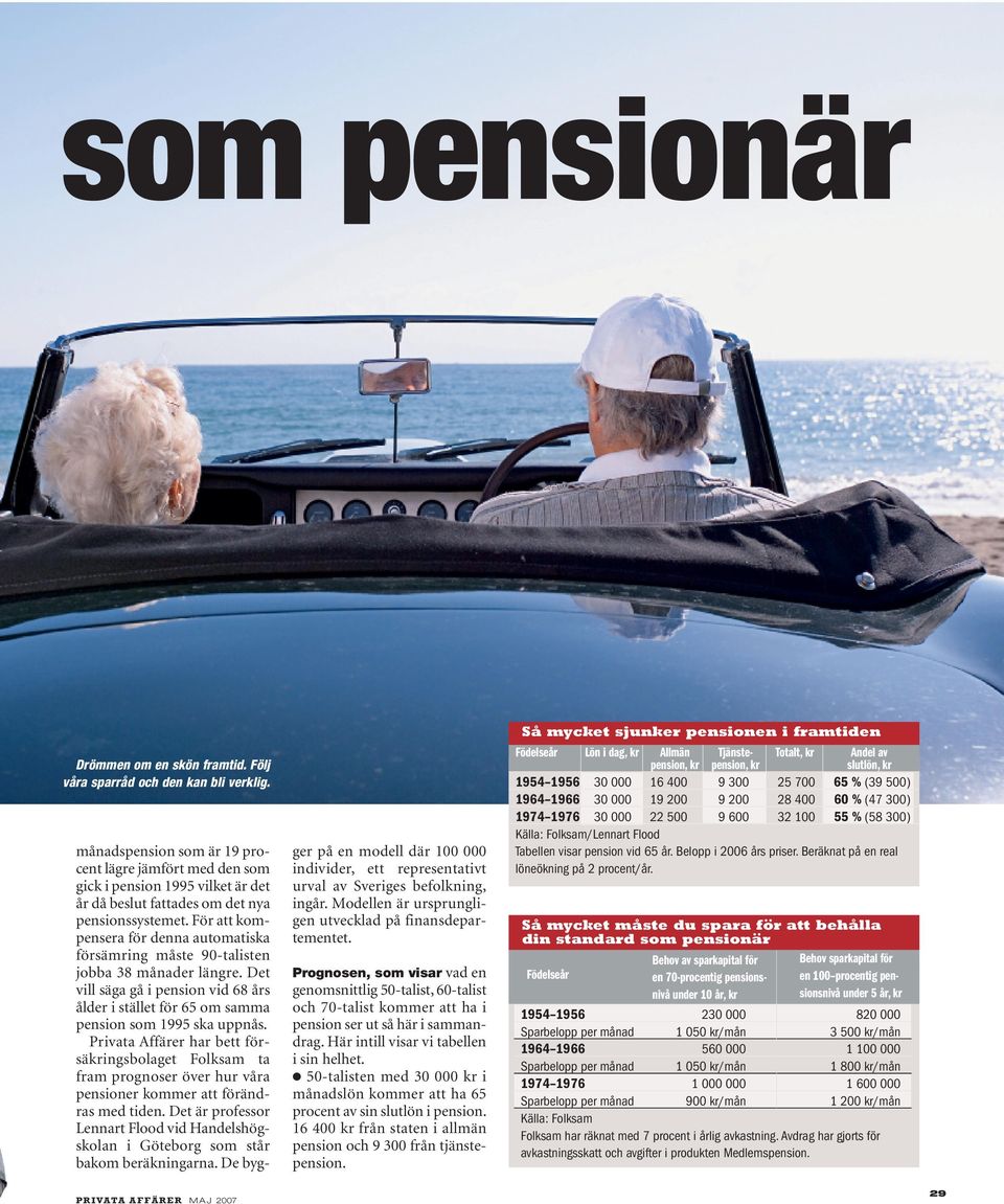 För att kompensera för denna automatiska försämring måste 90-talisten jobba 38 månader längre. Det vill säga gå i pension vid 68 års ålder i stället för 65 om samma pension som 1995 ska uppnås.