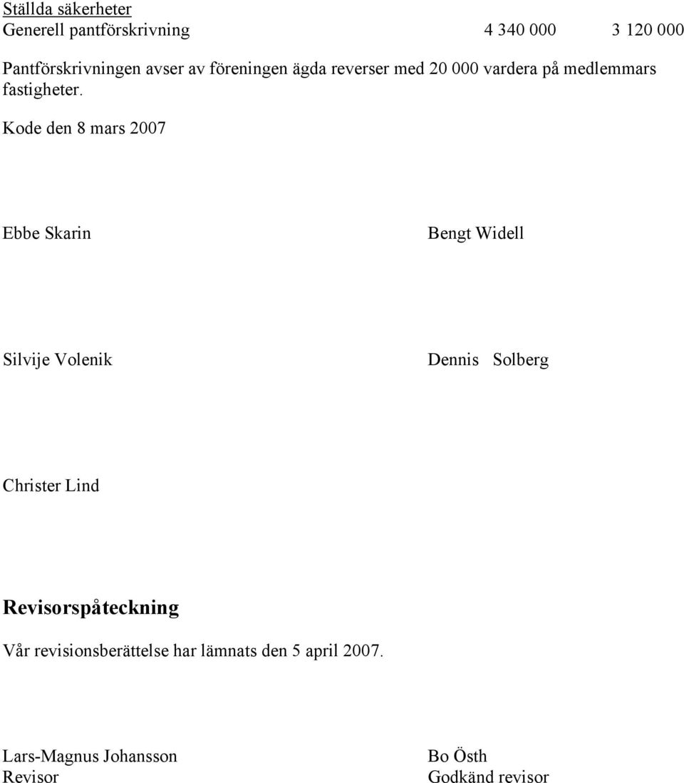 Kode den 8 mars 2007 Ebbe Skarin Bengt Widell Silvije Volenik Dennis Solberg Christer Lind