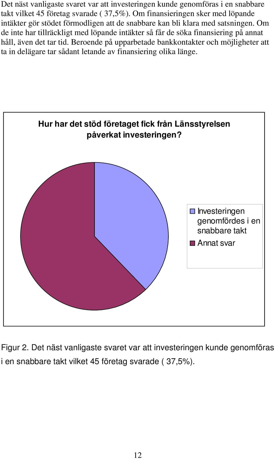 Om de inte har tillräckligt med löpande intäkter så får de söka finansiering på annat håll, även det tar tid.