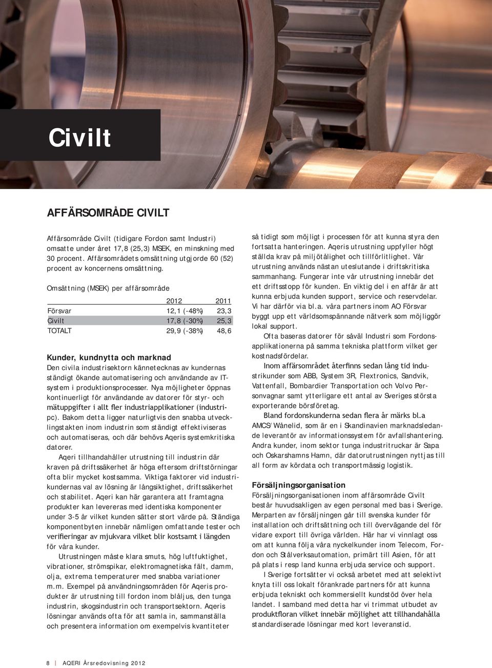 Omsättning (MSEK) per affärsområde 2012 2011 Försvar 12,1 (-48%) 23,3 Civilt 17,8 (-30%) 25,3 TOTALT 29,9 (-38%) 48,6 Kunder, kundnytta och marknad Den civila industrisektorn kännetecknas av