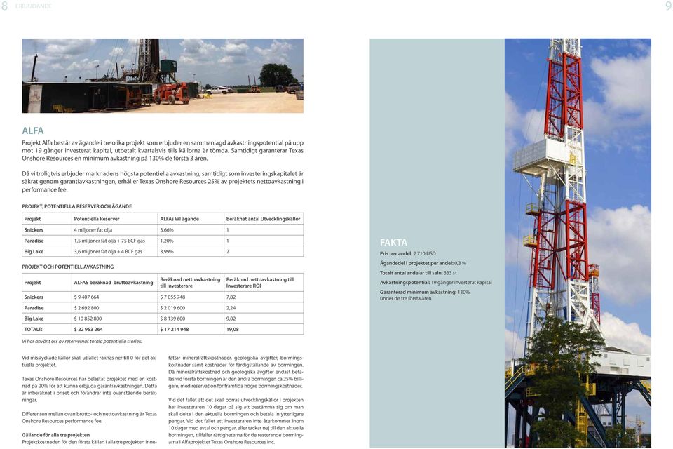 Då vi troligtvis erbjuder marknadens högsta potentiella avkastning, samtidigt som investeringskapitalet är säkrat genom garantiavkastningen, erhåller Texas Onshore Resources 25% av projektets