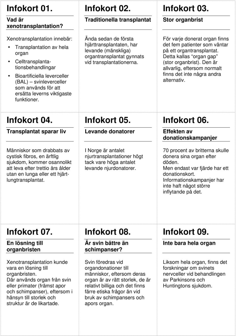 Infokort 02. Traditionella transplantat Ända sedan de första hjärttransplantaten, har levande (mänskliga) organtransplantat gynnats vid transplantationerna. Infokort 03.