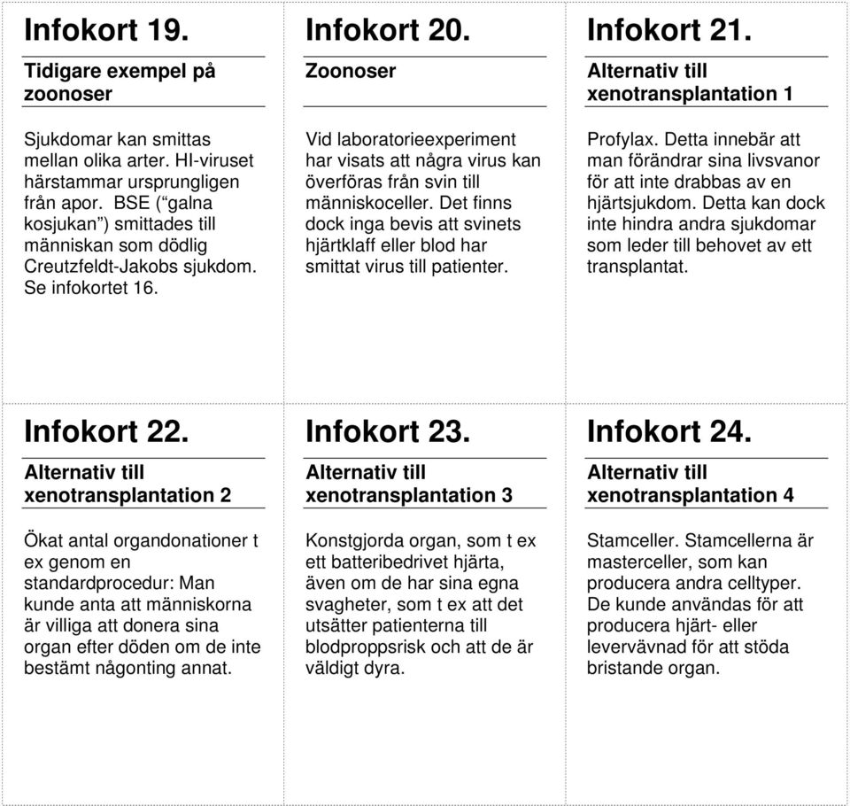 Zoonoser Vid laboratorieexperiment har visats att några virus kan överföras från svin till människoceller. Det finns dock inga bevis att svinets hjärtklaff eller blod har smittat virus till patienter.