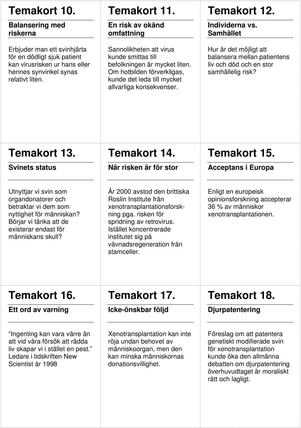 Individerna vs. Samhället Hur är det möjligt att balansera mellan patientens liv och död och en stor samhällelig risk? Temakort 13. Svinets status Temakort 14. När risken är för stor Temakort 15.