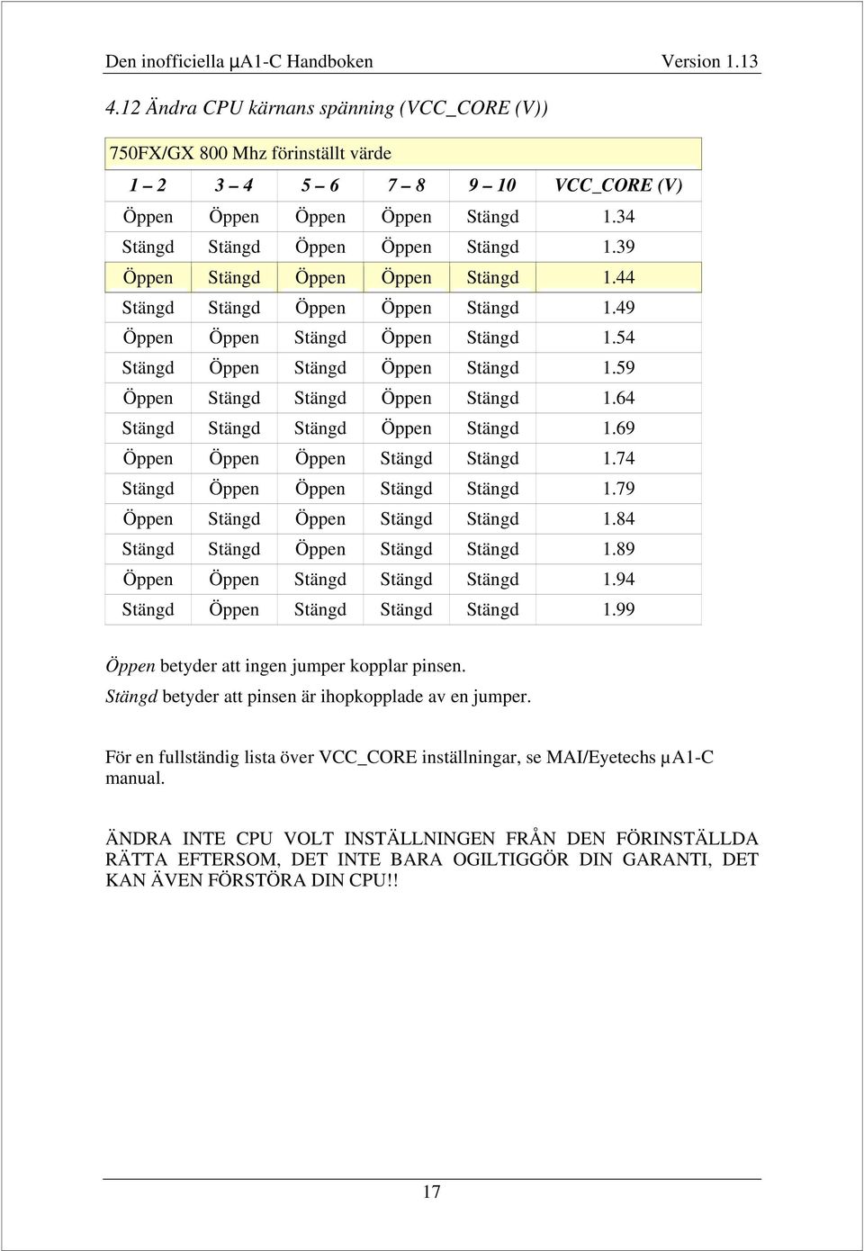 64 Stängd Stängd Stängd Öppen Stängd 1.69 Öppen Öppen Öppen Stängd Stängd 1.74 Stängd Öppen Öppen Stängd Stängd 1.79 Öppen Stängd Öppen Stängd Stängd 1.84 Stängd Stängd Öppen Stängd Stängd 1.