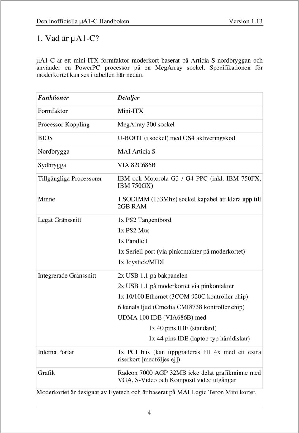 Funktioner Formfaktor Processor Koppling BIOS Nordbrygga Sydbrygga Tillgängliga Processorer Minne Legat Gränssnitt Integrerade Gränssnitt Interna Portar Detaljer Mini-ITX MegArray 300 sockel U-BOOT