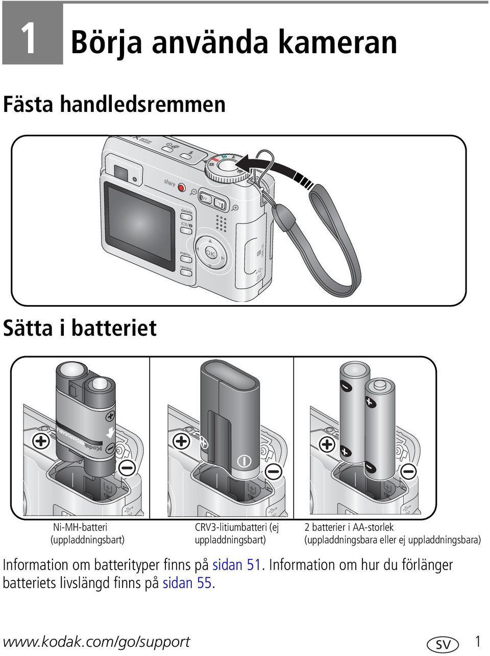 (uppladdningsbara eller ej uppladdningsbara) Information om batterityper finns på sidan