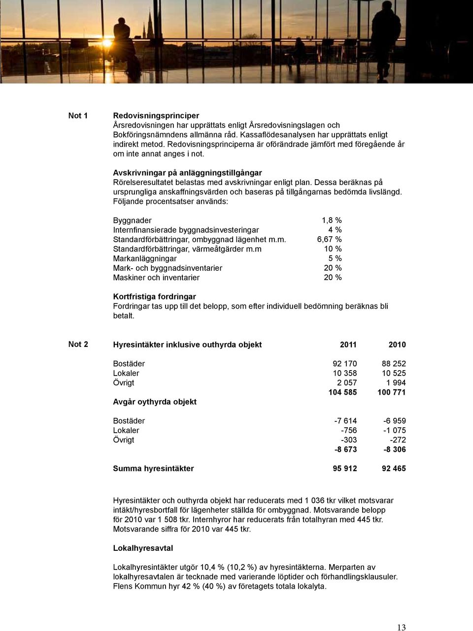 Dessa beräknas på ursprungliga anskaffningsvärden och baseras på tillgångarnas bedömda livslängd.