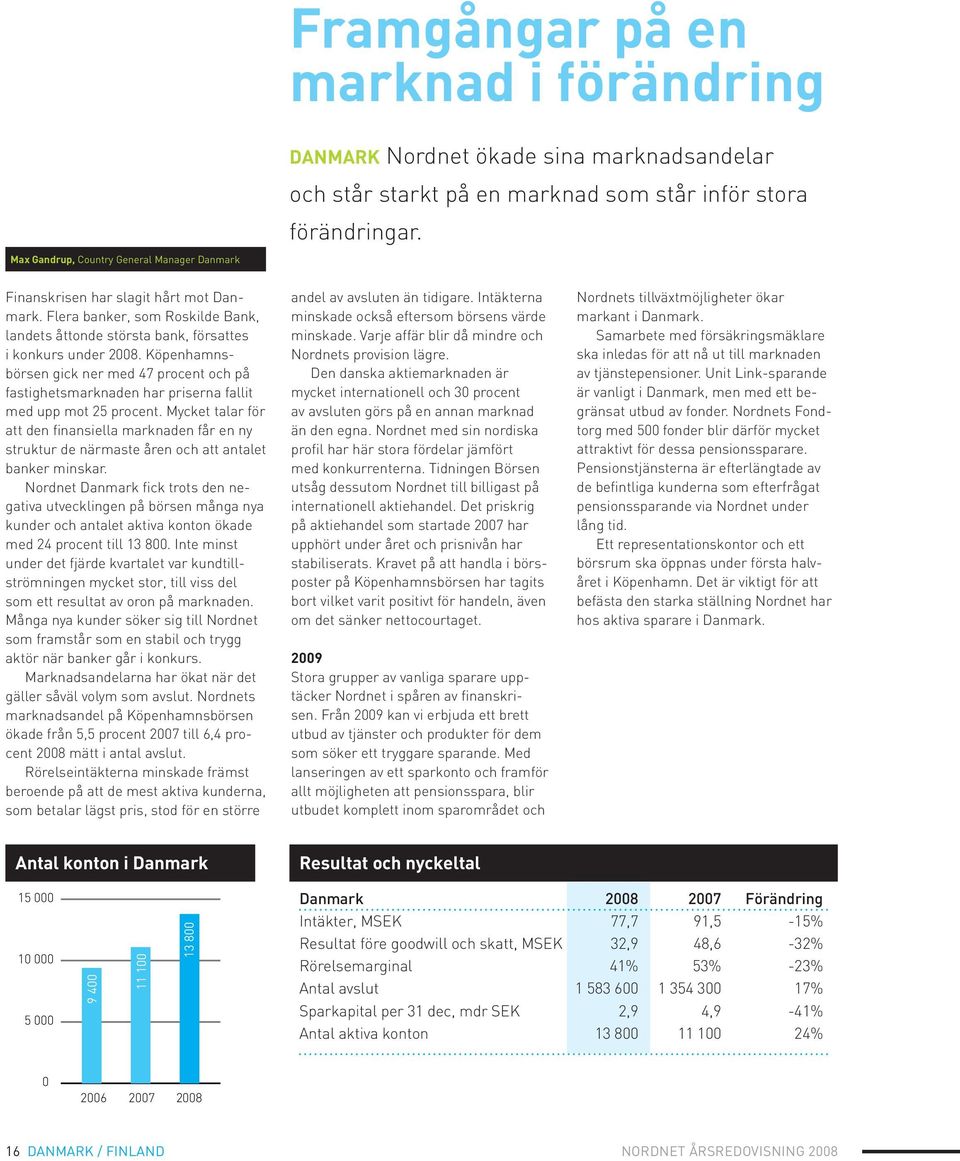 Köpenhamnsbörsen gick ner med 47 procent och på fastighetsmarknaden har priserna fallit med upp mot 25 procent.