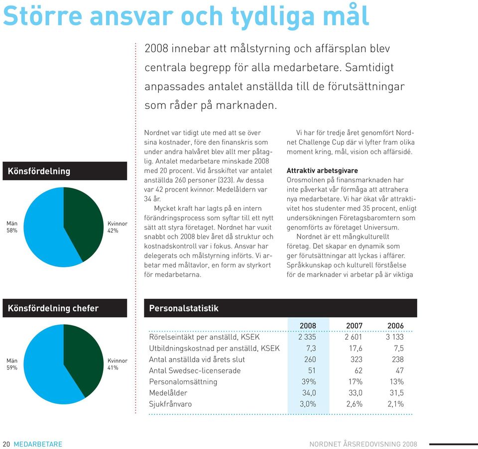 Könsfördelning Män 58% Kvinnor 42% Nordnet var tidigt ute med att se över sina kostnader, före den finanskris som under andra halvåret blev allt mer påtaglig.