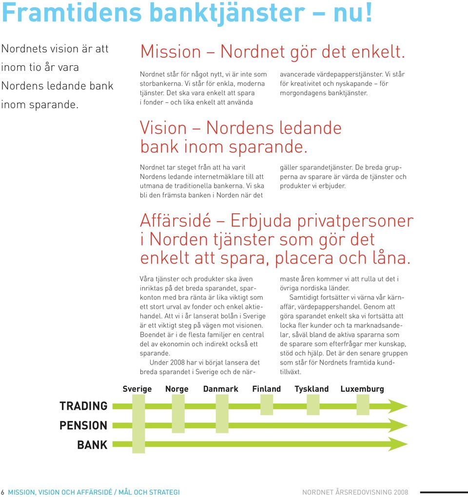 Vi står för kreativitet och nyskapande för morgondagens banktjänster. Vision Nordens ledande bank inom sparande.