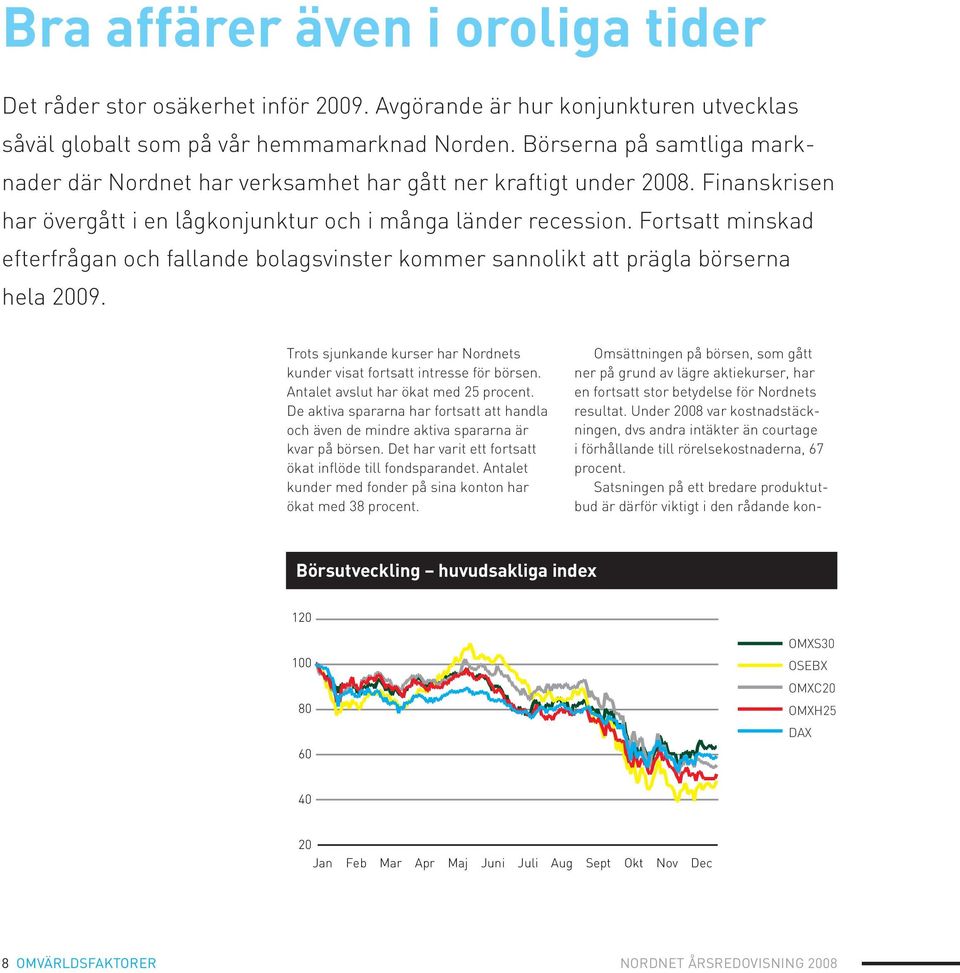 Fortsatt minskad efterfrågan och fallande bolagsvinster kommer sannolikt att prägla börserna hela 2009. Trots sjunkande kurser har Nordnets kunder visat fortsatt intresse för börsen.