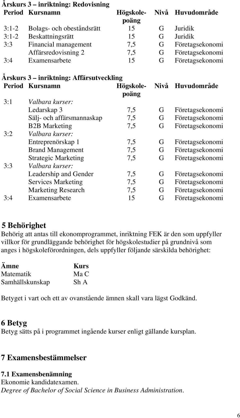 obeståndsrätt 15 Juridik 3:1-2 Beskattningsrätt 15 Juridik 3:3 Financial management Affärsredovisning 2 3:4 Examensarbete 15 Högskolepoäng Nivå Huvudområde 3:4 Examensarbete 15 5 Behörighet Behörig