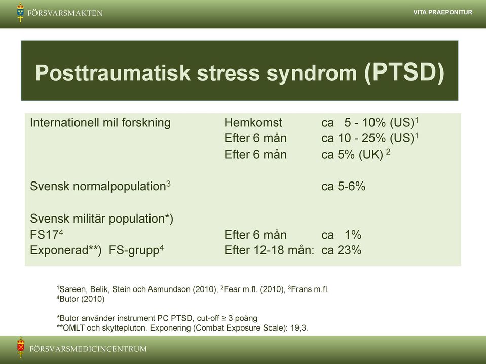 Exponerad**) FS-grupp 4 Efter 12-18 mån: ca 23% 1 Sareen, Belik, Stein och Asmundson (2010), 2 Fear m.fl. (2010), 3 Frans m.