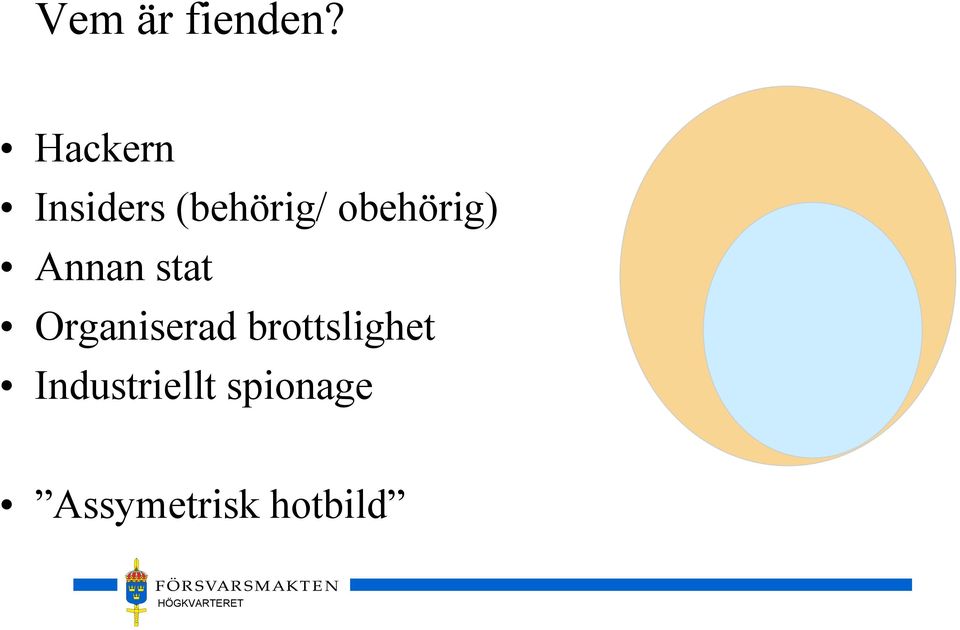 obehörig) Annan stat Organiserad