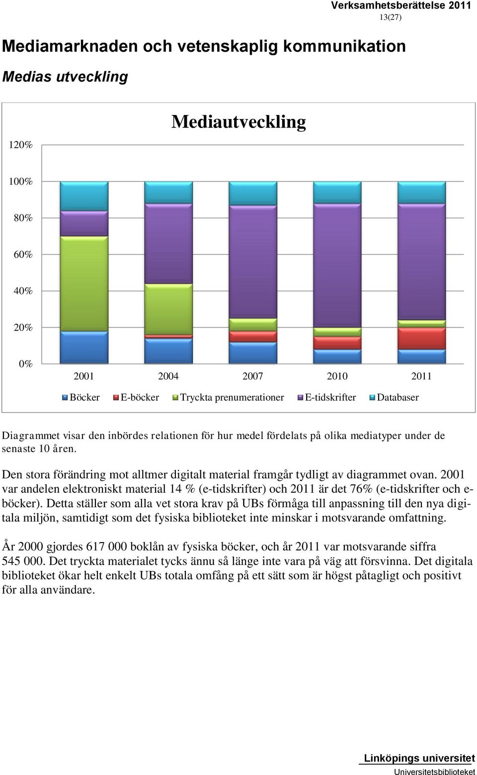 Den stora förändring mot alltmer digitalt material framgår tydligt av diagrammet ovan. 2001 var andelen elektroniskt material 14 % (e-tidskrifter) och 2011 är det 76% (e-tidskrifter och e- böcker).