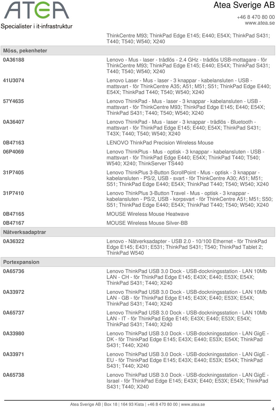 ThinkCentre A35; A51; M51; S51; ThinkPad Edge E440; E54X; ThinkPad T440; T540; 57Y4635 Lenovo ThinkPad - Mus - laser - 3 knappar - kabelansluten - USB - mattsvart - för ThinkCentre M93; ThinkPad Edge