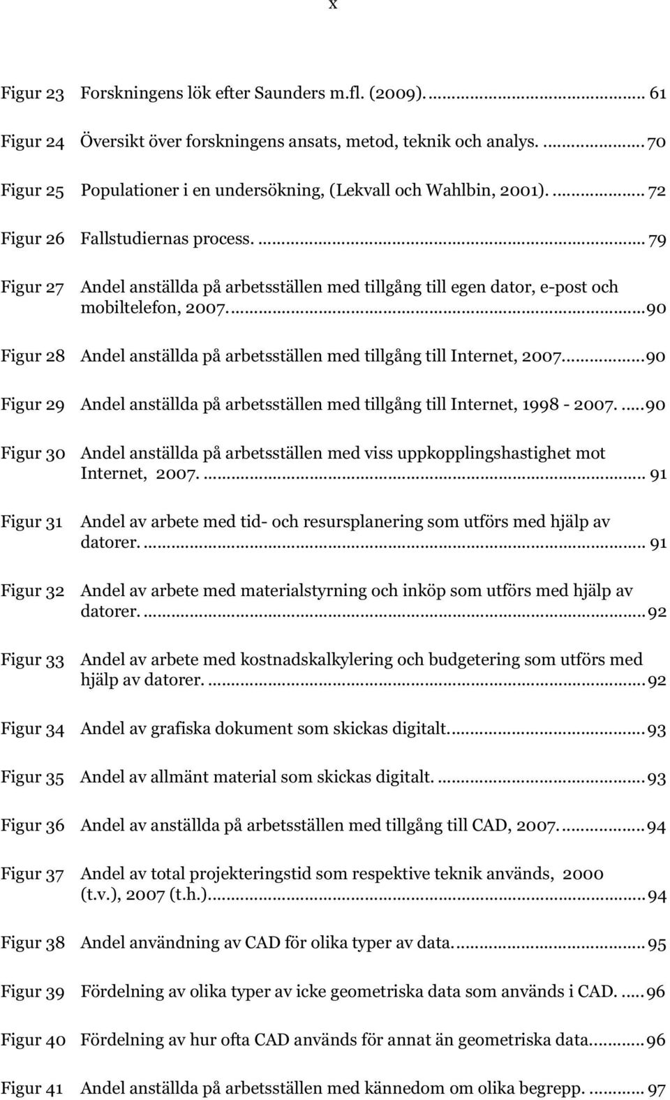 ... 79 Figur 27 Andel anställda på arbetsställen med tillgång till egen dator, e-post och mobiltelefon, 2007...90 Figur 28 Andel anställda på arbetsställen med tillgång till Internet, 2007.