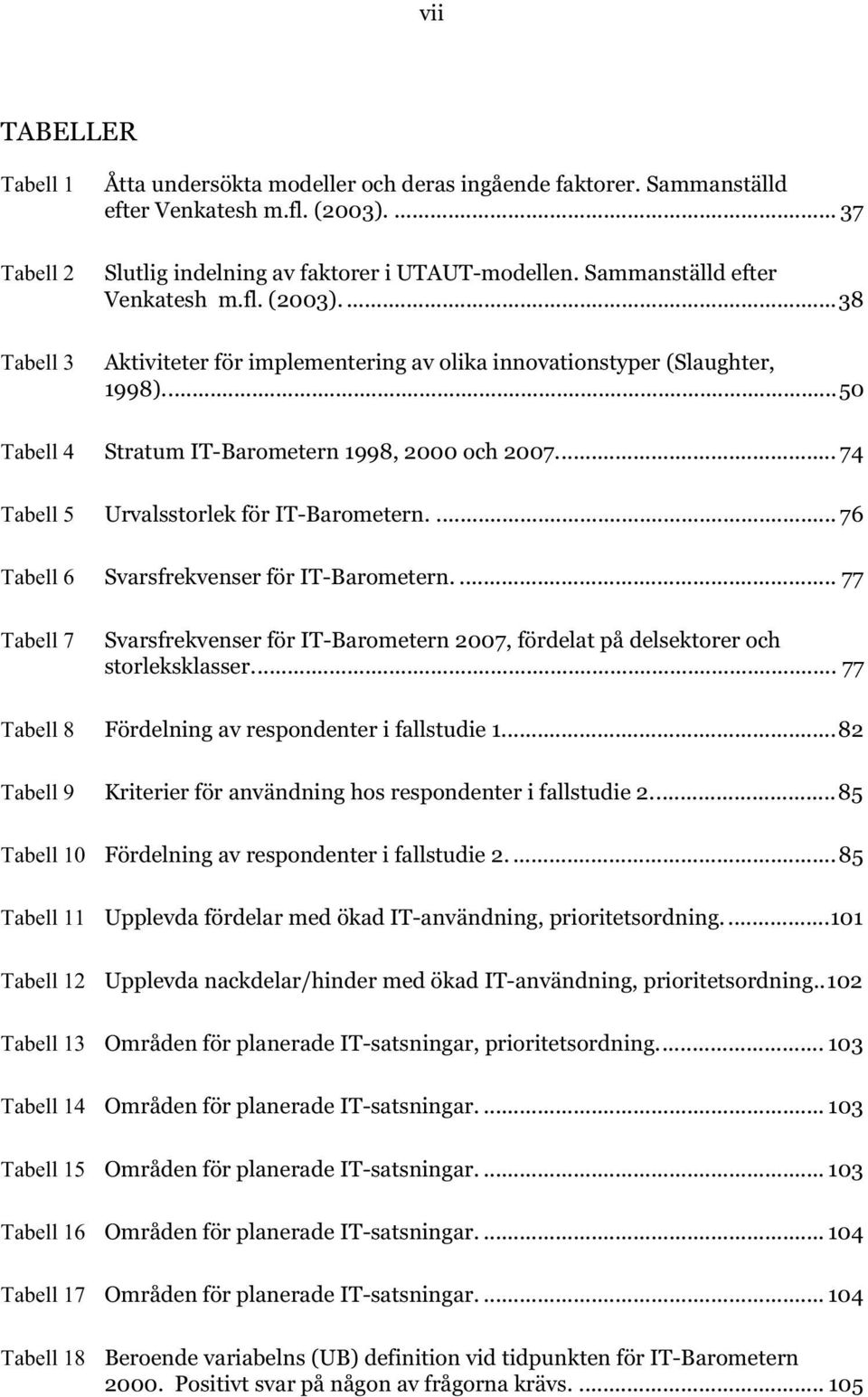 .. 74 Tabell 5 Urvalsstorlek för IT-Barometern.... 76 Tabell 6 Svarsfrekvenser för IT-Barometern.... 77 Tabell 7 Svarsfrekvenser för IT-Barometern 2007, fördelat på delsektorer och storleksklasser.