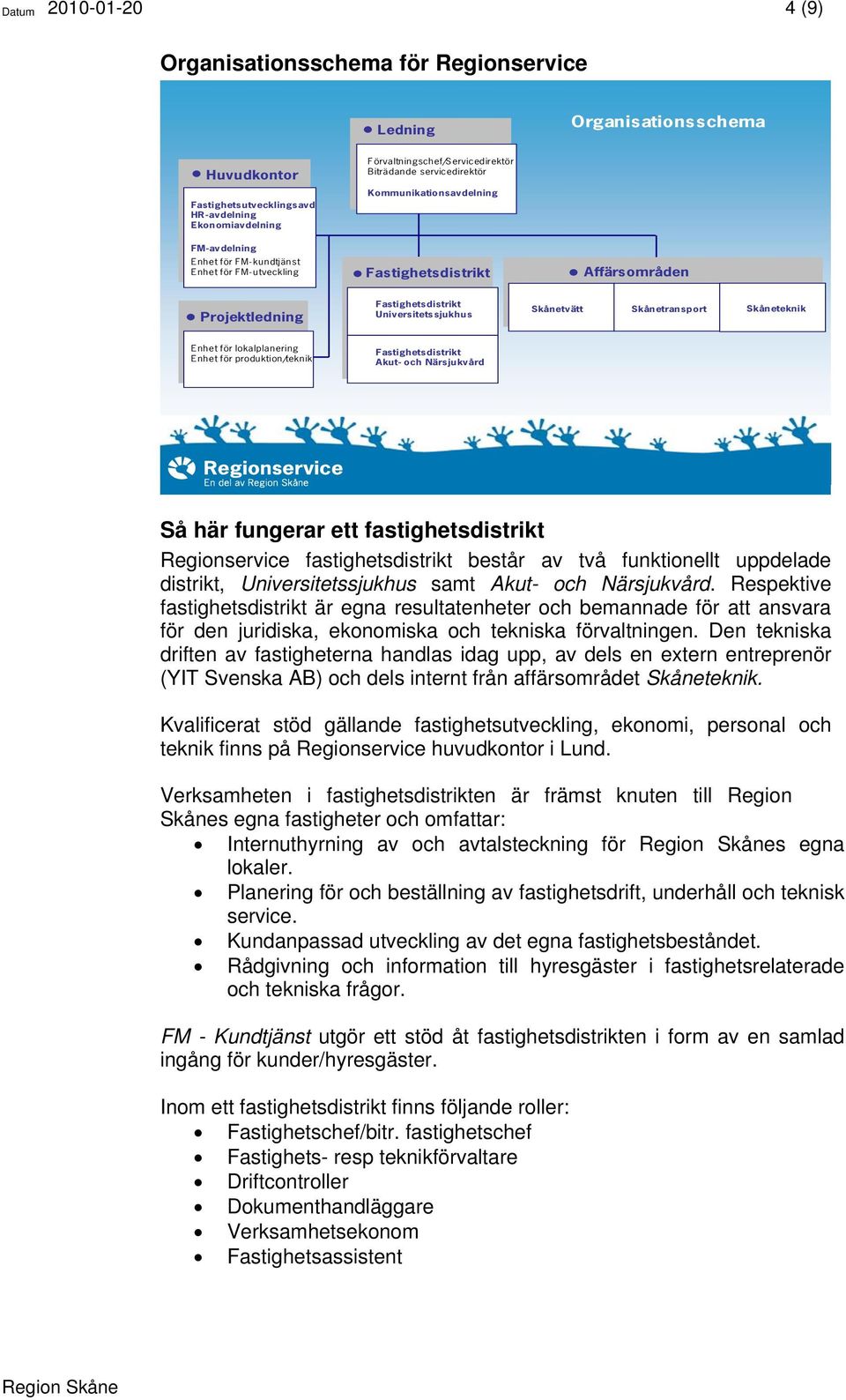 Skånetvätt Skånetransport Skåneteknik Enhet för lokalplanering Enhet för produktion/teknik Fastighetsdistrikt Akut- och Närsjukvård Så här fungerar ett fastighetsdistrikt Regionservice