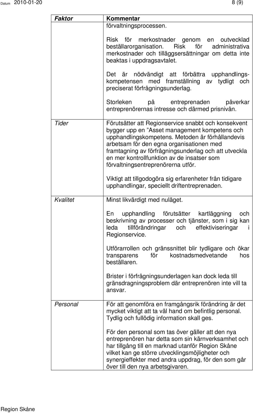 Det är nödvändigt att förbättra upphandlingskompetensen med framställning av tydligt och preciserat förfrågningsunderlag.