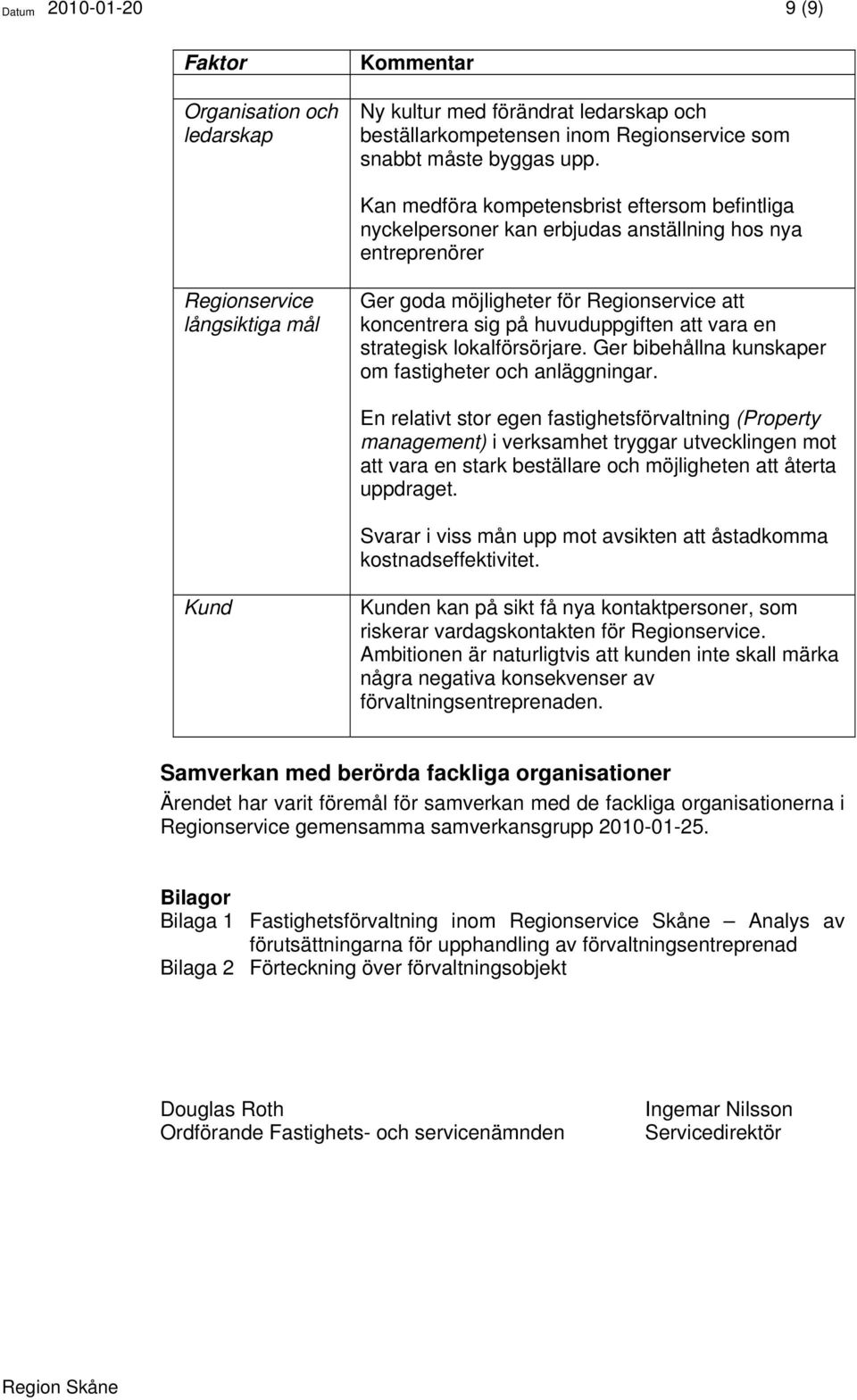 på huvuduppgiften att vara en strategisk lokalförsörjare. Ger bibehållna kunskaper om fastigheter och anläggningar.